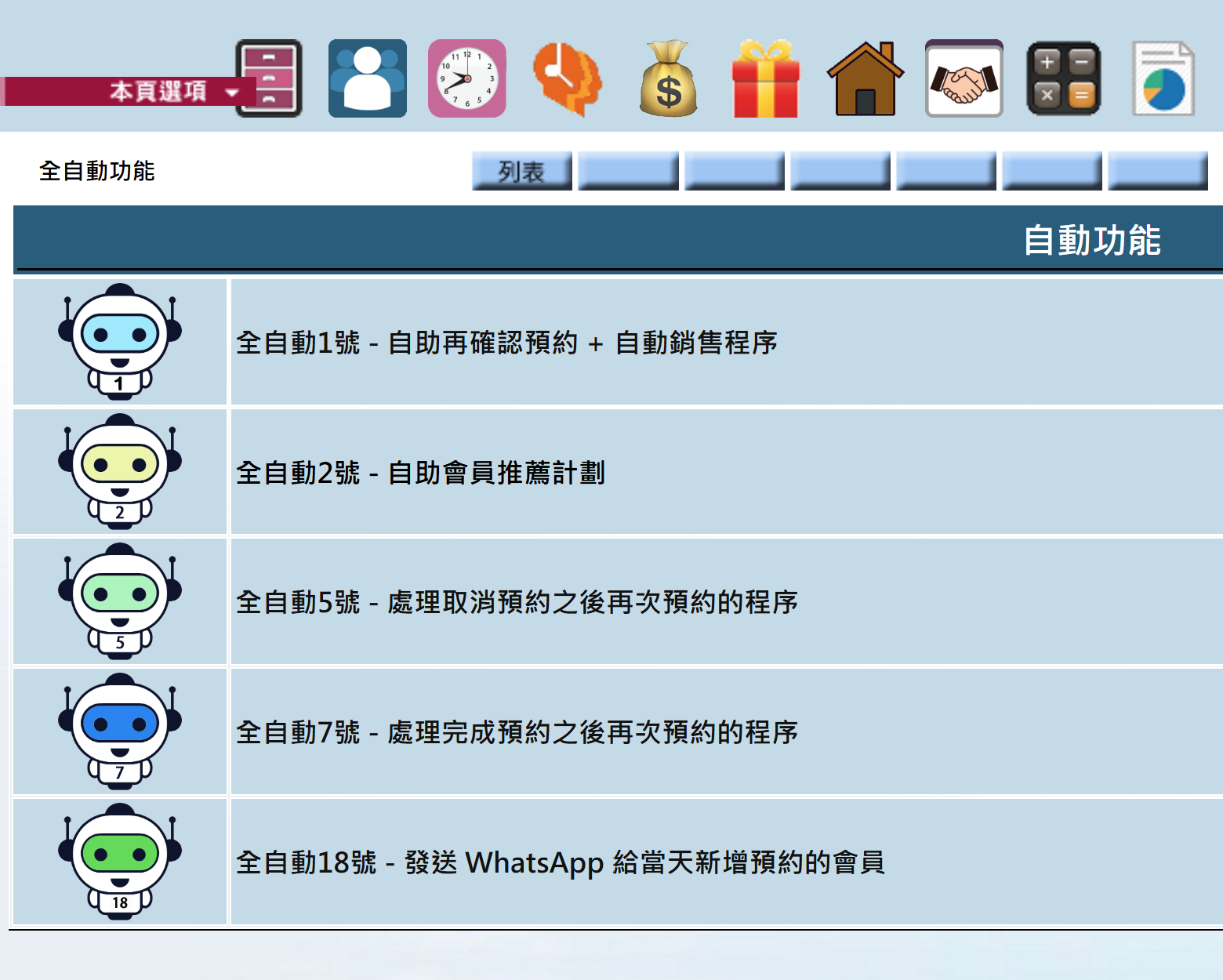 Wz Api 美容 WhatsApp API platform Woztell b2b pricing
